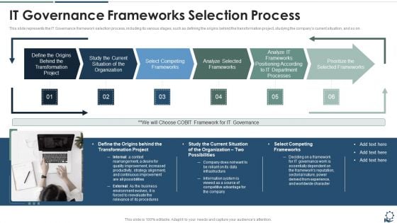 IT Governance Frameworks Selection Process Diagrams PDF