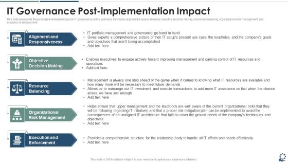 IT Governance Post Implementation Impact Inspiration PDF