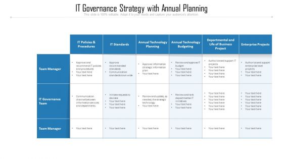 IT Governance Strategy With Annual Planning Ppt PowerPoint Presentation File Graphics Template PDF