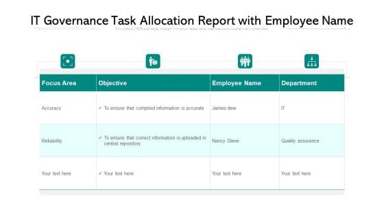 IT Governance Task Allocation Report With Employee Name Ppt PowerPoint Presentation Pictures Example Introduction PDF IT Governance Task Allocation Report With Employee Name Ppt PowerPoint Presentation Pictures Example Introduction PDF