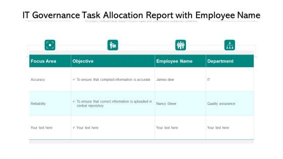 IT Governance Task Allocation Report With Employee Name Ppt PowerPoint Presentation Pictures Example Introduction PDF