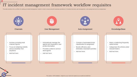 IT Incident Management Framework Workflow Requisites Structure PDF