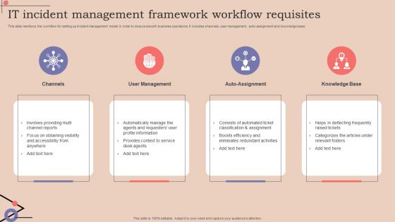 IT Incident Management Framework Workflow Requisites Structure PDF