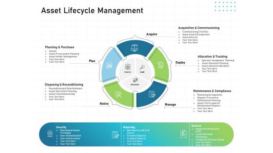 IT Infrastructure Administration Asset Lifecycle Management Download PDF