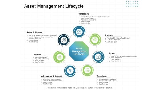 IT Infrastructure Administration Asset Management Lifecycle Inspiration PDF