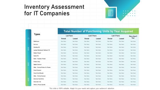IT Infrastructure Administration Inventory Assessment For IT Companies Ppt Infographics Slide Portrait PDF