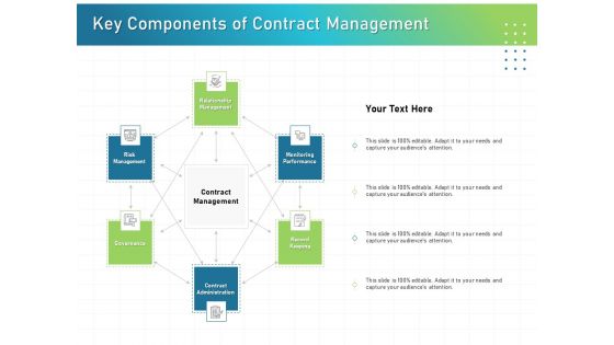 IT Infrastructure Administration Key Components Of Contract Management Background PDF