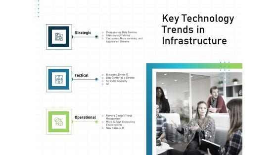 IT Infrastructure Administration Key Technology Trends In Infrastructure Microsoft PDF