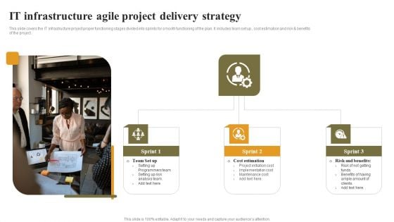 IT Infrastructure Agile Project Delivery Strategy Sample PDF