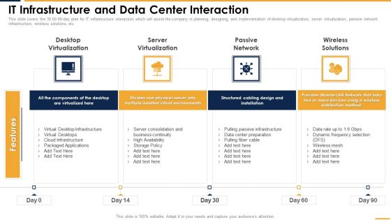 IT Infrastructure And Data Center Interaction Icons PDF