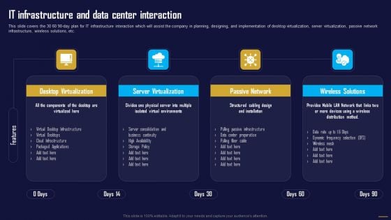 IT Infrastructure And Data Center Interaction Information Tech System Maintenance Background PDF