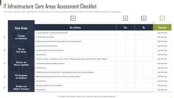 IT Infrastructure Core Areas Assessment Checklist Designs PDF