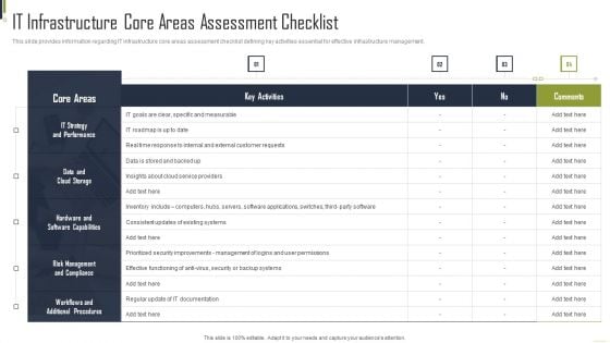 IT Infrastructure Core Areas Assessment Checklist Designs PDF IT Infrastructure Core Areas Assessment Checklist Designs PDF