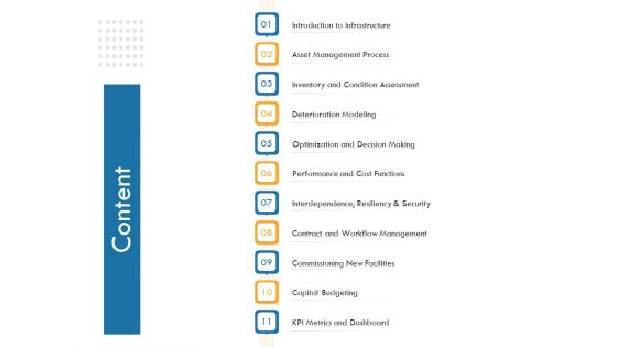 IT Infrastructure Governance Content Ppt Slides Graphic Tips PDF