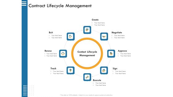 IT Infrastructure Governance Contract Lifecycle Management Ppt Infographics Format PDF