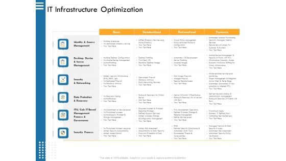 IT Infrastructure Governance IT Infrastructure Optimization Ppt Model Structure PDF