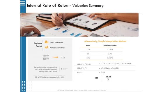 IT Infrastructure Governance Internal Rate Of Return Valuation Summary Ppt Inspiration Influencers PDF