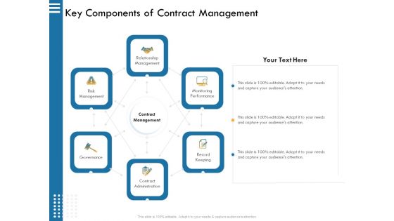 IT Infrastructure Governance Key Components Of Contract Management Ppt Ideas Graphics PDF IT Infrastructure Governance Key Components Of Contract Management Ppt Ideas Graphics PDF