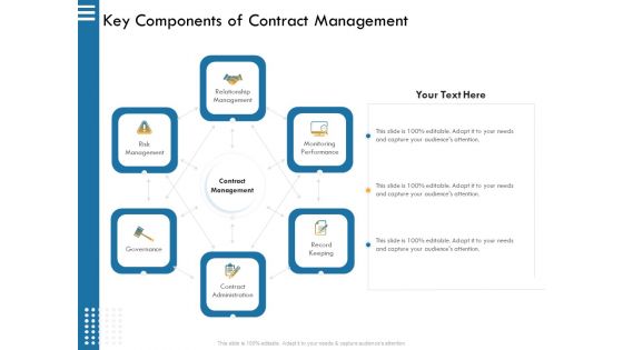 IT Infrastructure Governance Key Components Of Contract Management Ppt Ideas Graphics PDF