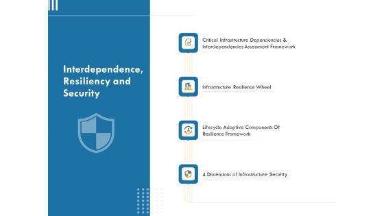 IT Infrastructure Governance Ppt PowerPoint Presentation Complete Deck With Slides