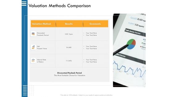 IT Infrastructure Governance Valuation Methods Comparison Ppt Summary Introduction PDF