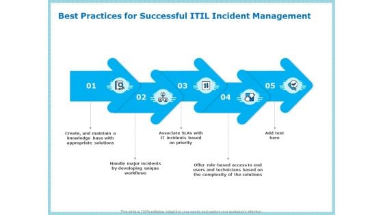 IT Infrastructure Library Incident Handling Procedure Best Practices For Successful ITIL Incident Management Guidelines PDF