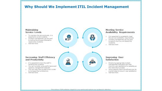 IT Infrastructure Library Incident Handling Procedure Why Should We Implement ITIL Incident Management Microsoft PDF IT Infrastructure Library Incident Handling Procedure Why Should We Implement ITIL Incident Management Microsoft PDF
