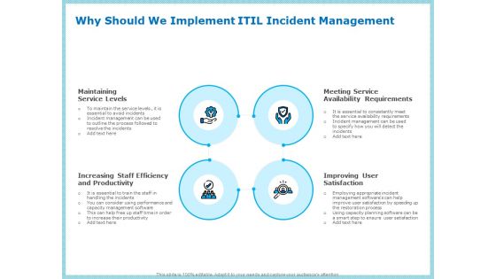 IT Infrastructure Library Incident Handling Procedure Why Should We Implement ITIL Incident Management Microsoft PDF