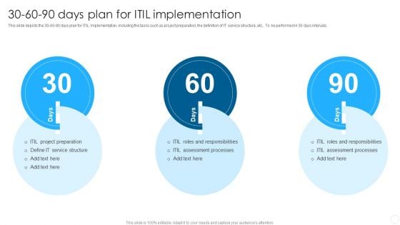IT Infrastructure Library Methodology Implementation 30 60 90 Days Plan For ITIL Implementation Pictures PDF IT Infrastructure Library Methodology Implementation 30 60 90 Days Plan For ITIL Implementation Pictures PDF