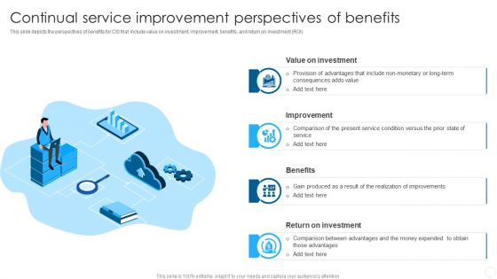 IT Infrastructure Library Methodology Implementation Continual Service Improvement Perspectives Of Benefits Structure PDF