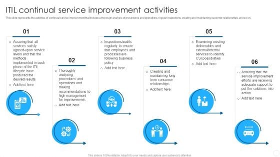 IT Infrastructure Library Methodology Implementation ITIL Continual Service Improvement Activities Infographics PDF