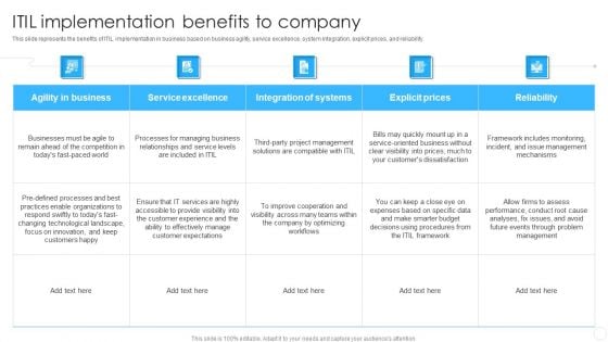 IT Infrastructure Library Methodology Implementation ITIL Implementation Benefits To Company Download PDF