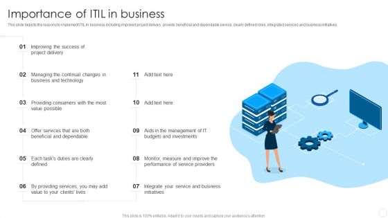 IT Infrastructure Library Methodology Implementation Importance Of ITIL In Business Diagrams PDF