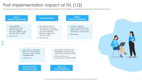 IT Infrastructure Library Methodology Implementation Post Implementation Impact Of ITIL Brochure PDF IT Infrastructure Library Methodology Implementation Post Implementation Impact Of ITIL Brochure PDF