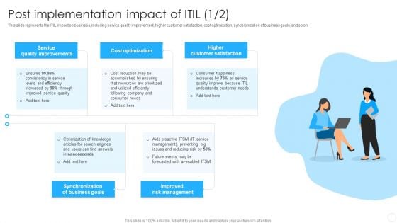 IT Infrastructure Library Methodology Implementation Post Implementation Impact Of ITIL Brochure PDF