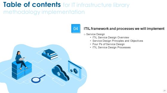IT Infrastructure Library Methodology Implementation Ppt PowerPoint Presentation Complete With Slides Slide21