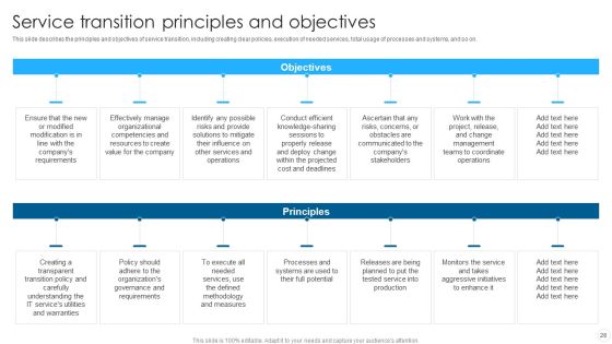 IT Infrastructure Library Methodology Implementation Ppt PowerPoint Presentation Complete With Slides Slide28