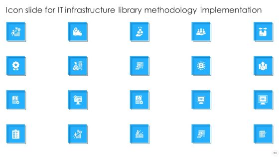 IT Infrastructure Library Methodology Implementation Ppt PowerPoint Presentation Complete With Slides Slide53