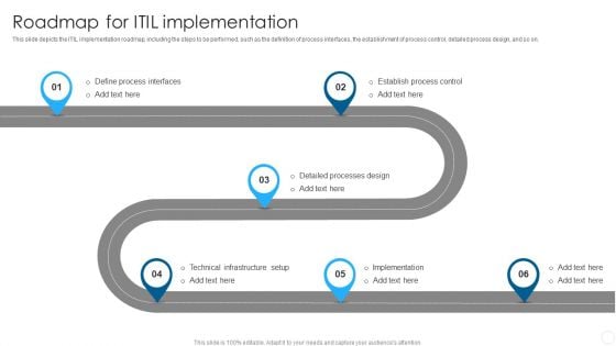 IT Infrastructure Library Methodology Implementation Roadmap For ITIL Implementation Microsoft PDF