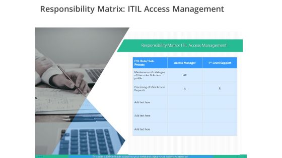 IT Infrastructure Library Permission Administration Responsibility Matrix ITIL Access Management Rules PDF IT Infrastructure Library Permission Administration Responsibility Matrix ITIL Access Management Rules PDF