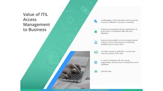 IT Infrastructure Library Permission Administration Value Of ITIL Access Management To Business Background PDF