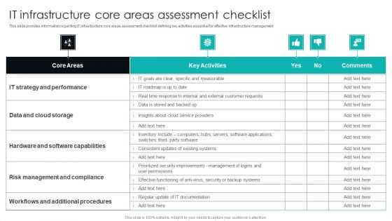 IT Infrastructure Library Procedure Management Playbook IT Infrastructure Core Areas Assessment Checklist Rules PDF
