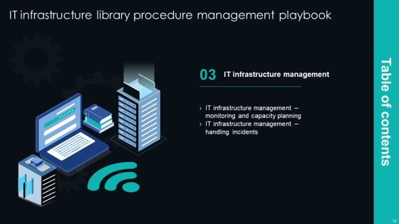 IT Infrastructure Library Procedure Management Playbook Ppt PowerPoint Presentation Complete Deck With Slides Slide12