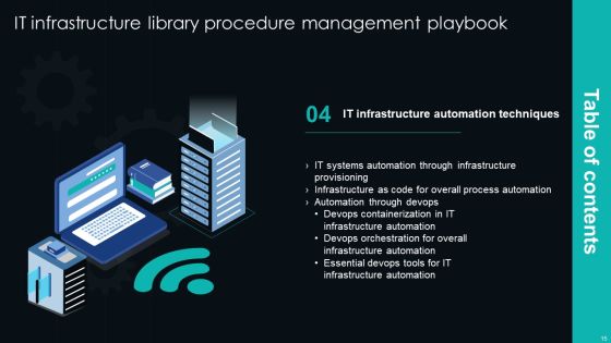 IT Infrastructure Library Procedure Management Playbook Ppt PowerPoint Presentation Complete Deck With Slides Slide15