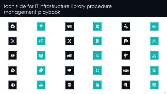 IT Infrastructure Library Procedure Management Playbook Ppt PowerPoint Presentation Complete Deck With Slides