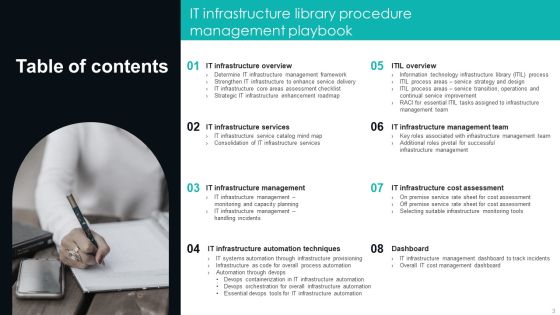 IT Infrastructure Library Procedure Management Playbook Ppt PowerPoint Presentation Complete Deck With Slides Slide03