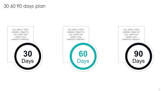 IT Infrastructure Library Procedure Management Playbook Ppt PowerPoint Presentation Complete Deck With Slides Slide43