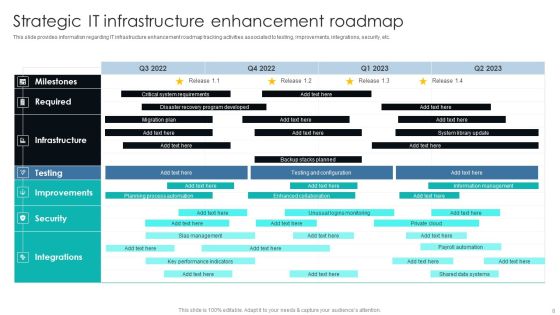 IT Infrastructure Library Procedure Management Playbook Ppt PowerPoint Presentation Complete Deck With Slides Slide08