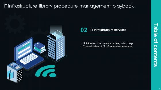 IT Infrastructure Library Procedure Management Playbook Ppt PowerPoint Presentation Complete Deck With Slides