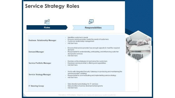 IT Infrastructure Library Service Quality Administration Service Strategy Roles Ppt Professional Slideshow PDF
